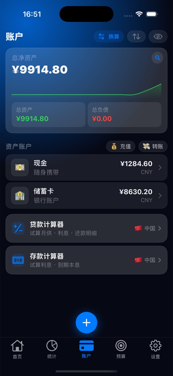 M Budget — Accounts