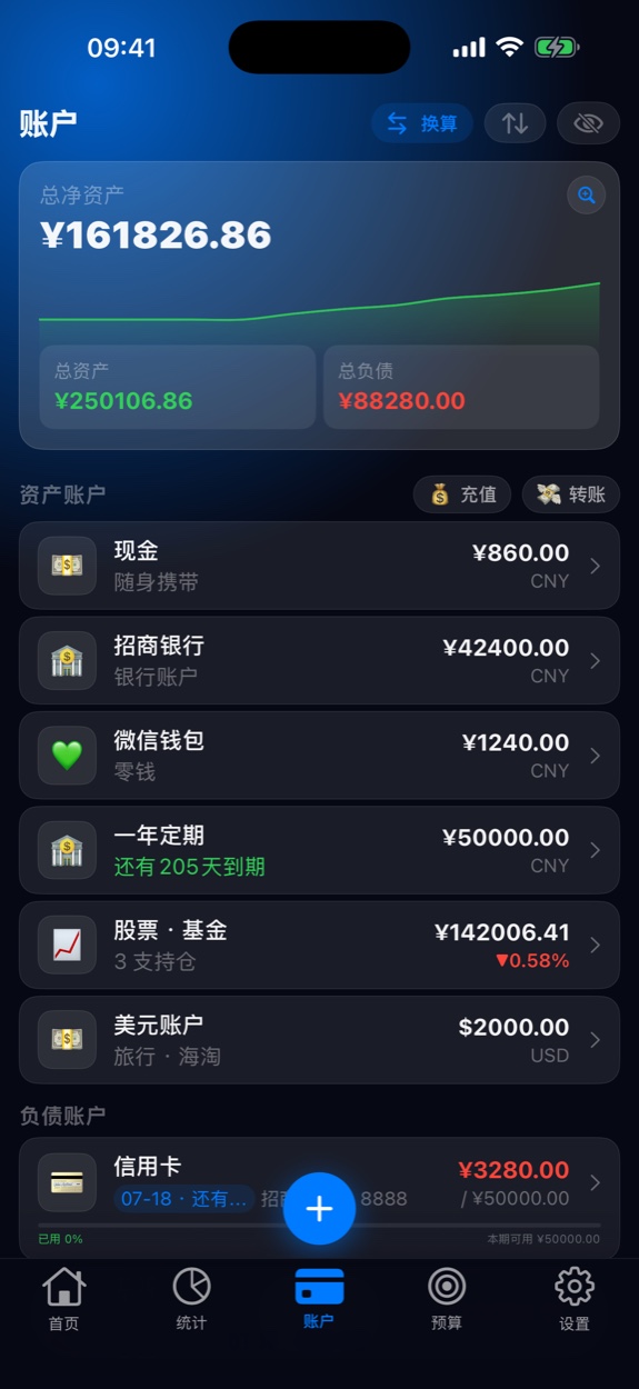 M Budget — 帳戶