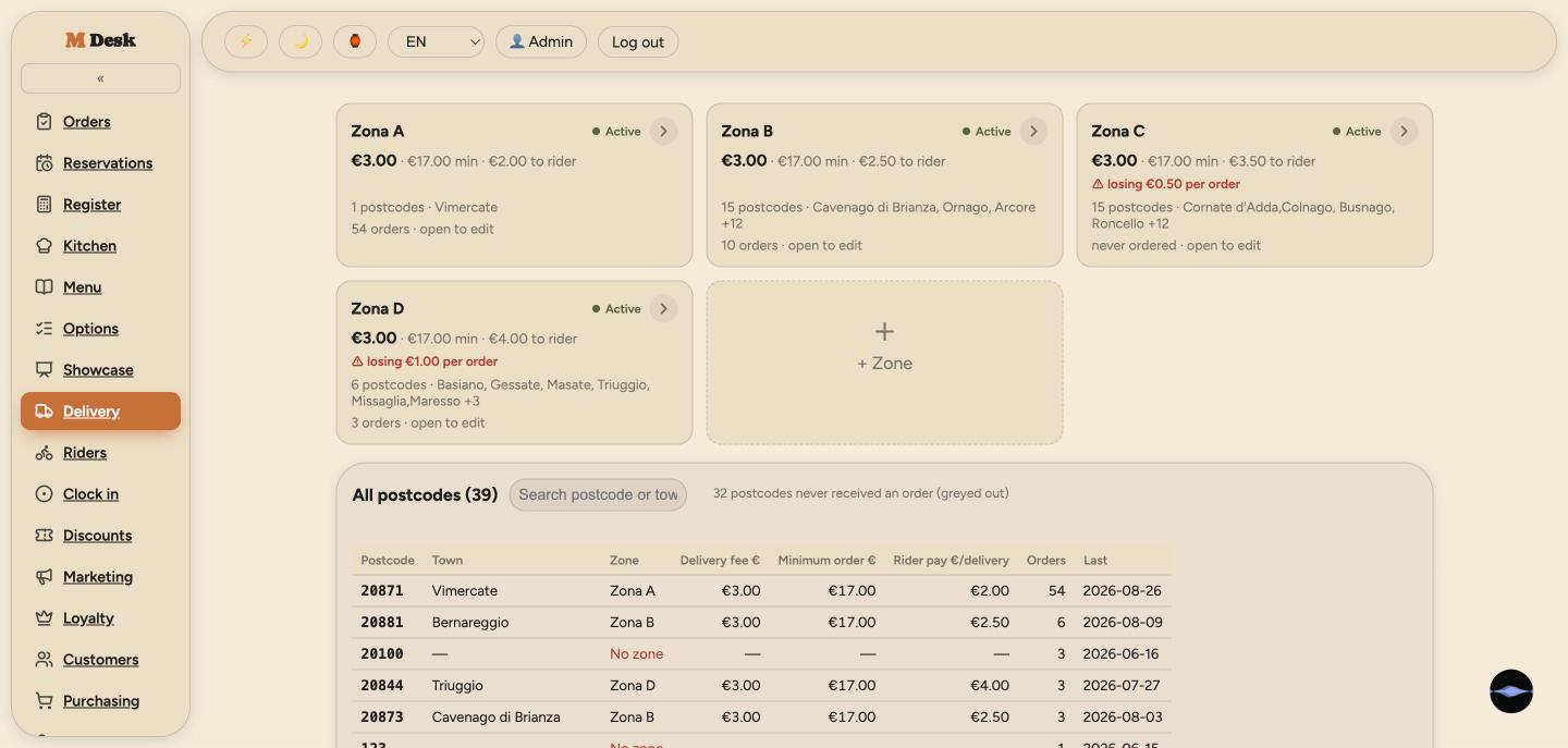 Delivery zones by postcode with fee, minimum and rider pay