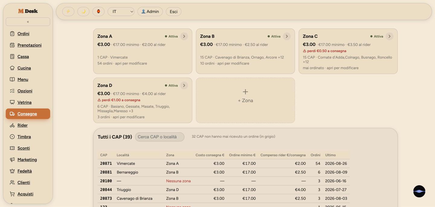 Zone di consegna per CAP con costo, minimo e compenso rider
