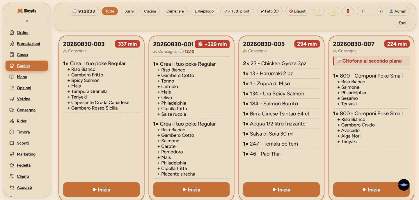 Schermo cucina con una scheda per ordine e il timer di attesa